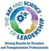 The Art and Science of Leadership